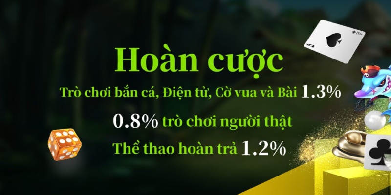 Hàng tuần nhận khuyến mãi hoàn cược